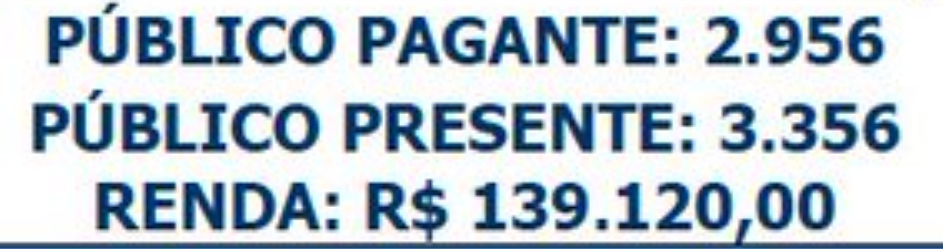 elcyr-resende-recebeu-3.356-torcedores-para-boavista-x-vasco