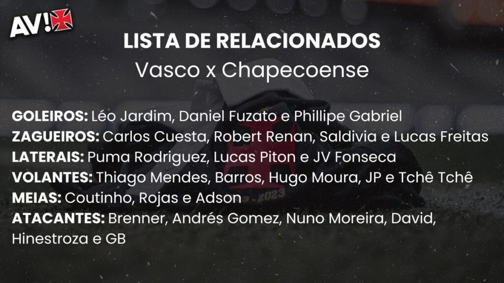 sem-matheus-franca-e-paulo-henrique,-confira-os-relacionados-para-o-jogo-contra-a-chapecoense