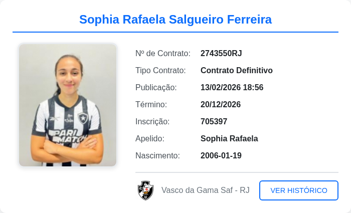 feminino:-meio-campo-sophia-rafaela-deixa-o-botafogo-e-assina-com-o-vasco