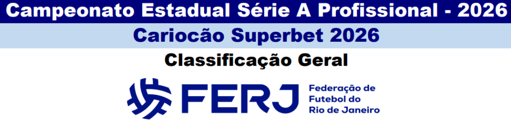 vasco-termina-o-campeonato-carioca-2026-na-3a-colocacao;-veja-a-classificacao-final