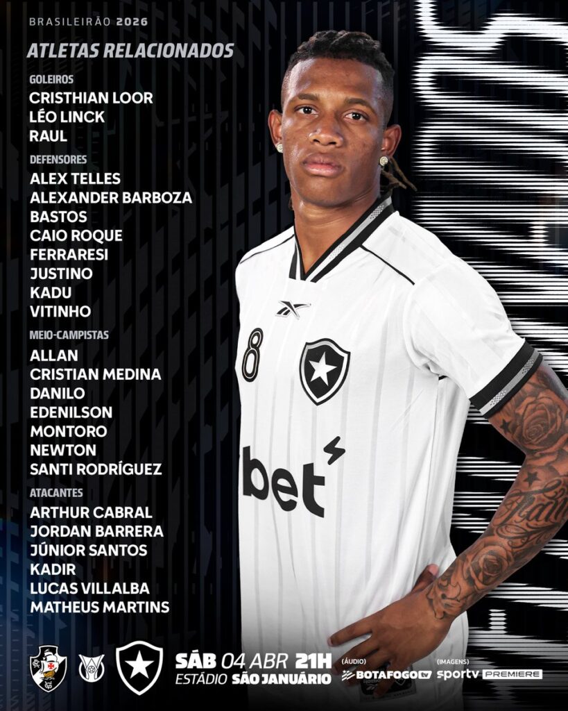 botafogo-divulga-os-relacionados-para-o-jogo-contra-o-vasco