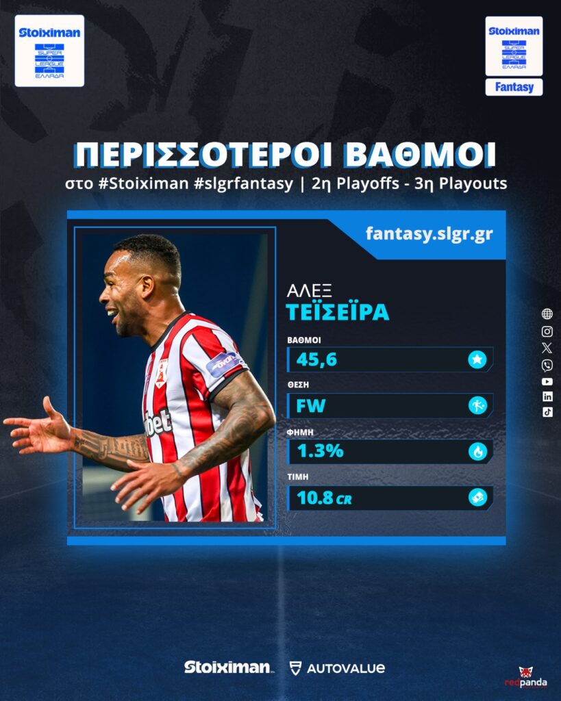 cria-vascaino-alex-teixeira-e-o-destaque-da-rodada-na-grecia