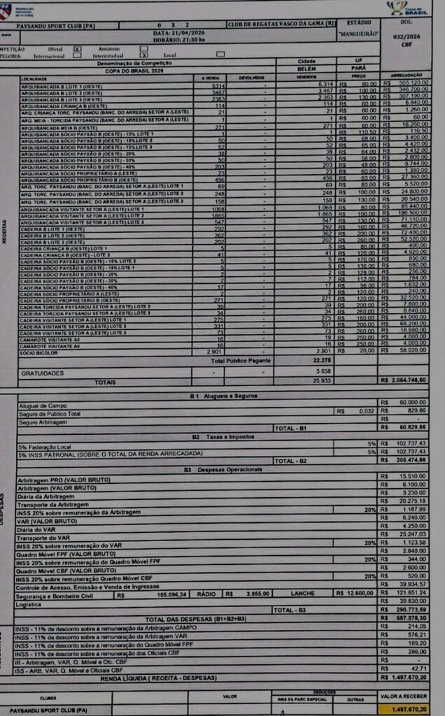 mangueirao-recebeu-25.933-torcedores-para-paysandu-x-vasco