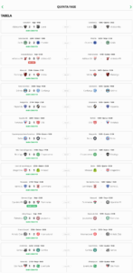 confira-os-resultados-dos-jogos-de-ida-da-5a-fase-da-copa-do-brasil