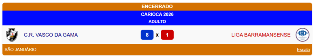 futsal:-vasco-vence-a-liga-barramansense-por-8-a-1-pelo-carioca