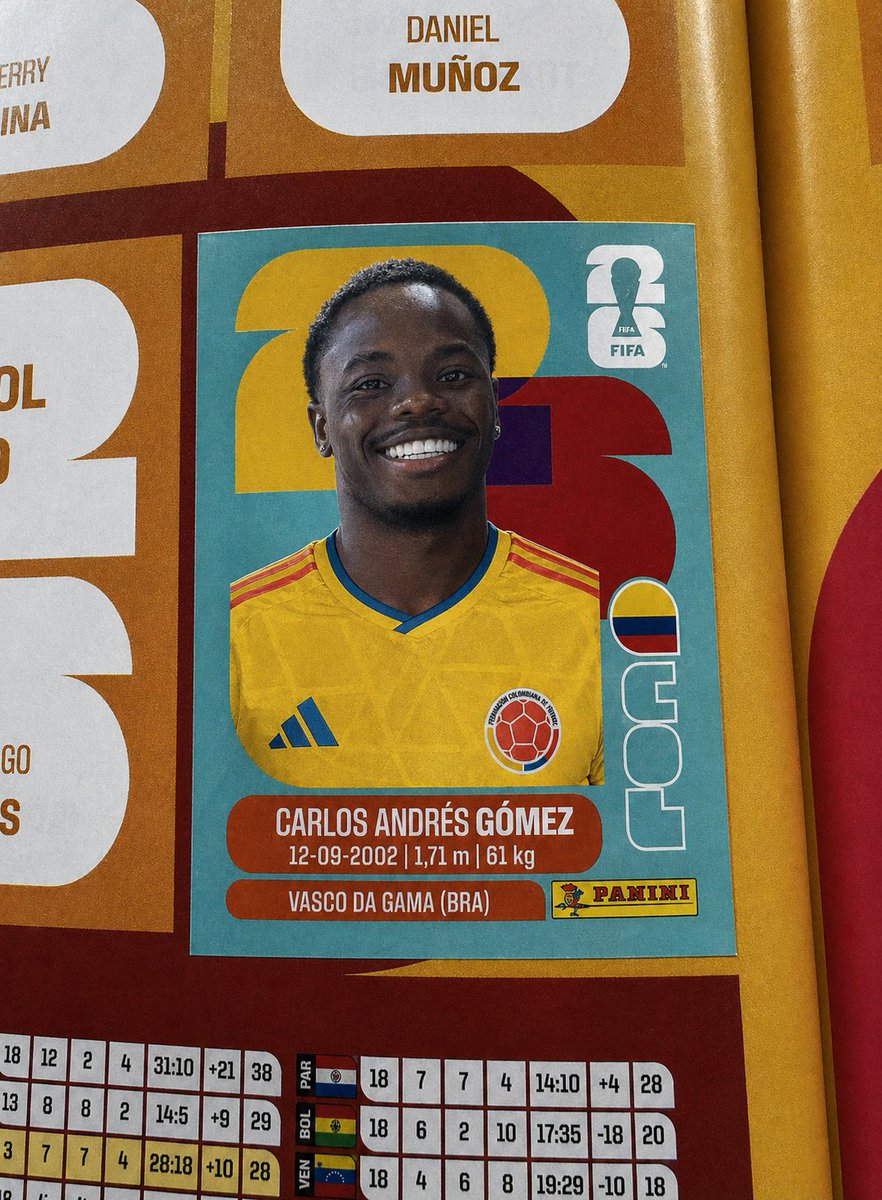 veja-figurinha-de-andres-gomez-no-album-da-copa-do-mundo