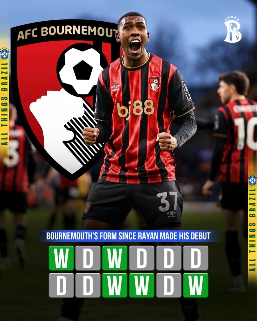 bournemouth-esta-invicto-desde-a-estreia-do-cria-vascaino-rayan