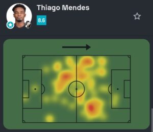 veja-os-numeros-de-thiago-mendes-no-jogo-contra-o-athletico-pr
