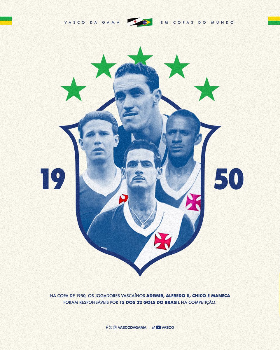 vasco-relembra-a-participacao-de-ademir,-chico,-maneca-e-alfredo-ii-na-copa-de-1950