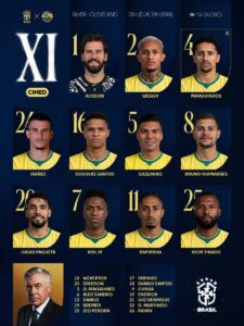 cbf-confirma-escalacao-do-brasil-para-o-amistoso-contra-o-egito-com-rayan-no-banco