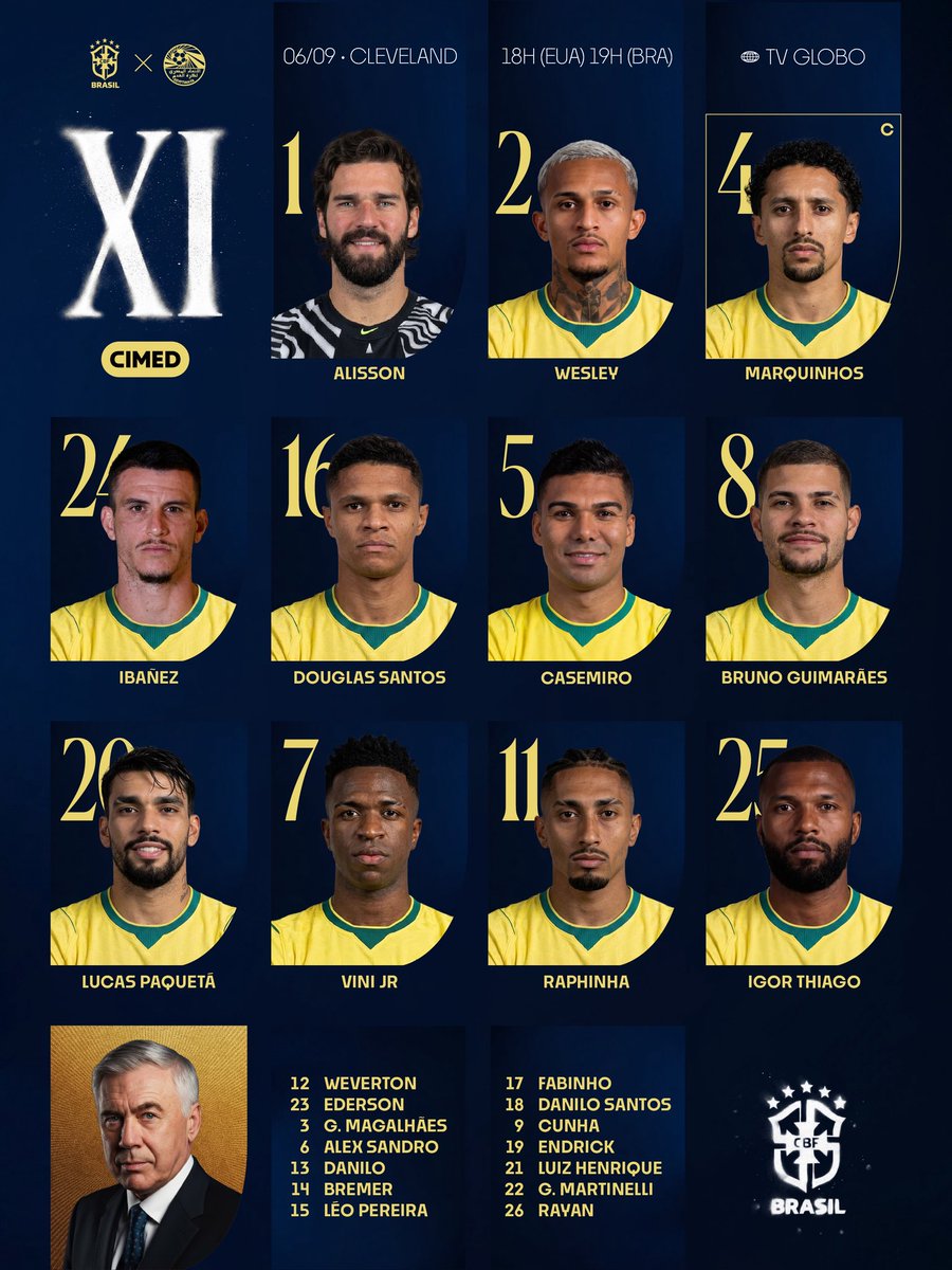 cbf-confirma-escalacao-do-brasil-para-o-amistoso-contra-o-egito-com-rayan-no-banco