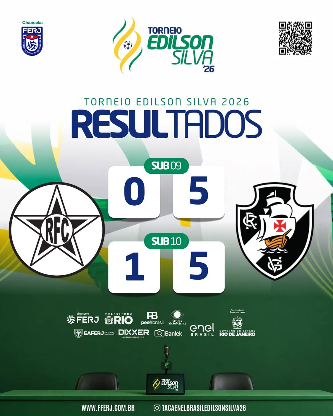 vasco-goleia-o-resende-pelo-torneio-edilson-silva-no-sub-09-e-no-sub-10
