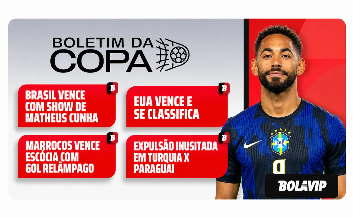 selecao-brasileira-vence,-eua-se-classifica-e-expulsao-inusitada-na-copa-do-mundo;-veja-resumos