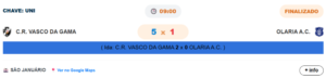 futsal-sub-20:-vasco-goleia-o-olaria-por-5-a-1-e-esta-na-final-do-carioca