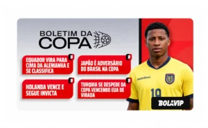 japao-adversario-do-brasil,-virada-do-equador-contra-alemanha-e-mais-na-copa;-veja-resumos