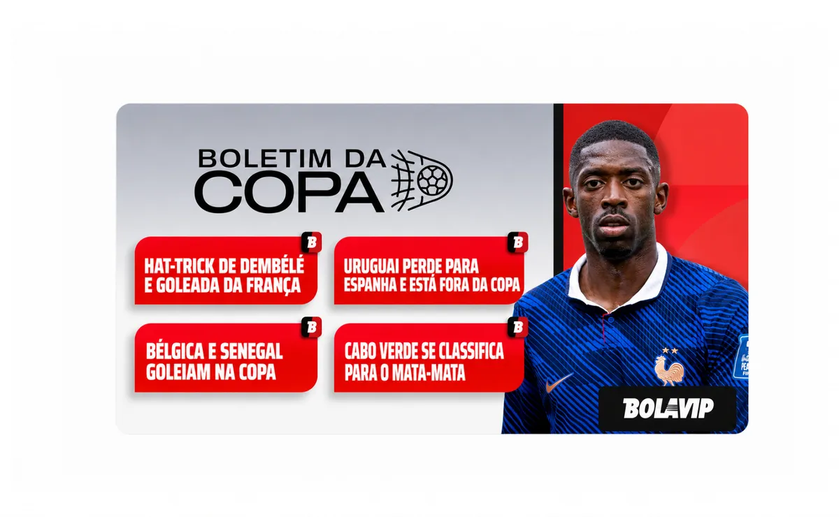uruguai-eliminado,-cabo-verde-classificado-e-hat-trick-de-dembele-na-copa-do-mundo;-veja-resumos