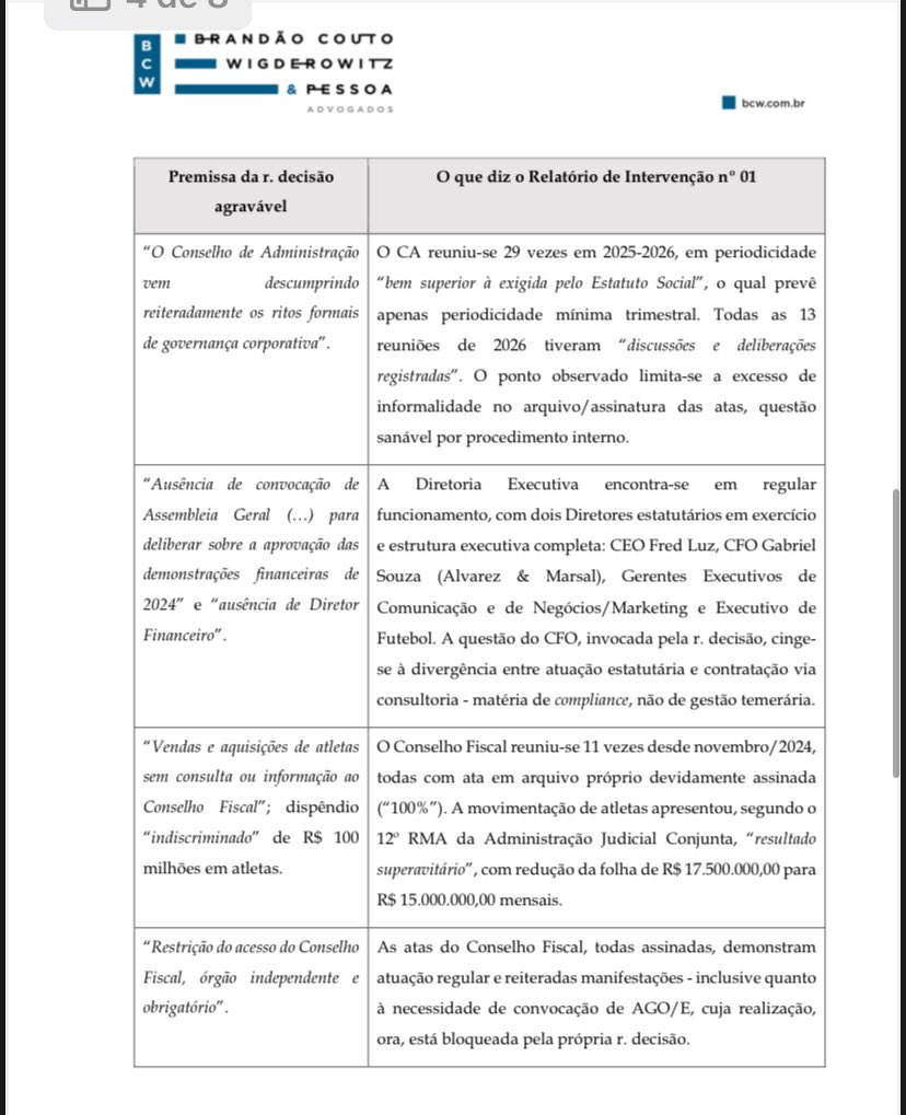 veja-os-argumentos-apresentados-na-peticao-feita-pelo-vasco