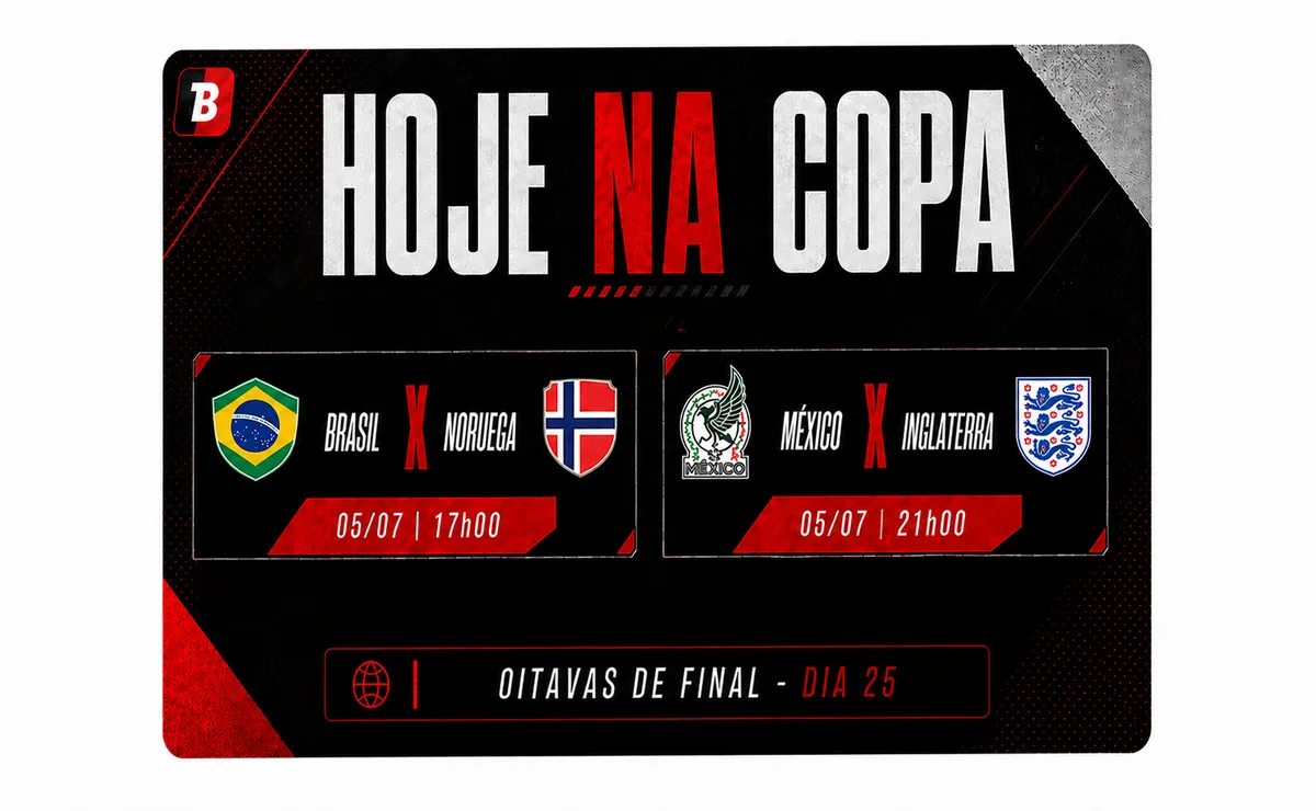 brasil-x-noruega-e-mexico-x-inglaterra-fecham-domingo-das-oitavas-da-copa-do-mundo-2026