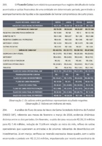relatorio-da-administracao-judicial-confirma-que-rayan-foi-vendido-por-cerca-de-r$-220-milhoes
