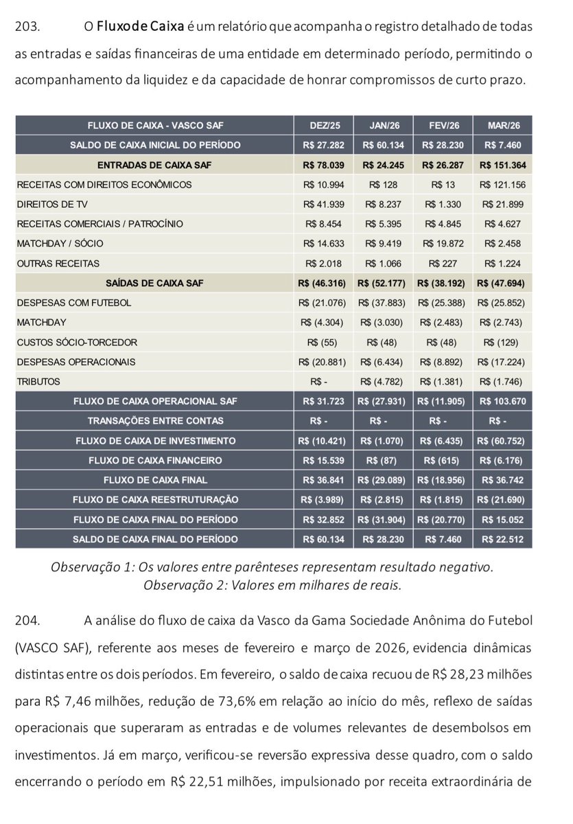 relatorio-da-administracao-judicial-confirma-que-rayan-foi-vendido-por-cerca-de-r$-220-milhoes