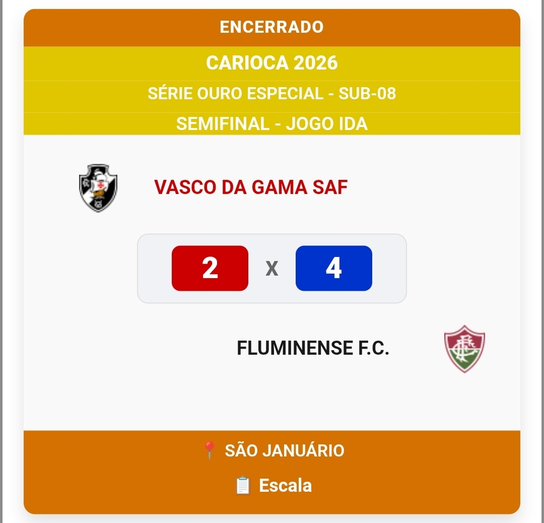 futsal-base:-confira-os-resultados-do-vasco-nesta-3a-feira-pelos-cariocas-sub-08,-sub-09-e-sub-13
