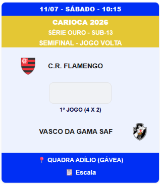 futsal-base:-vasco-decide-o-carioca-em-4-categorias-neste-sabado-a-partir-das-10h15-na-rua-bariri