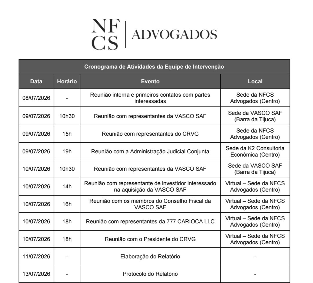 interventor-se-reuniu-com-representantes-do-investidor-interessado-em-adquirir-a-vasco-saf