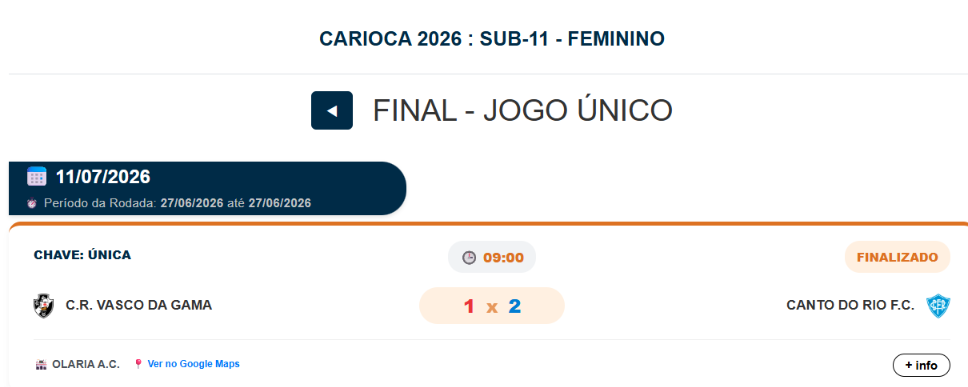 futsal-feminino-base:-vasco-perde-para-o-canto-do-rio-por-2-a-1-na-final-do-carioca-sub-11