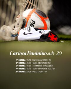 sub-20:-veja-a-tabela-do-vasco-no-campeonato-carioca