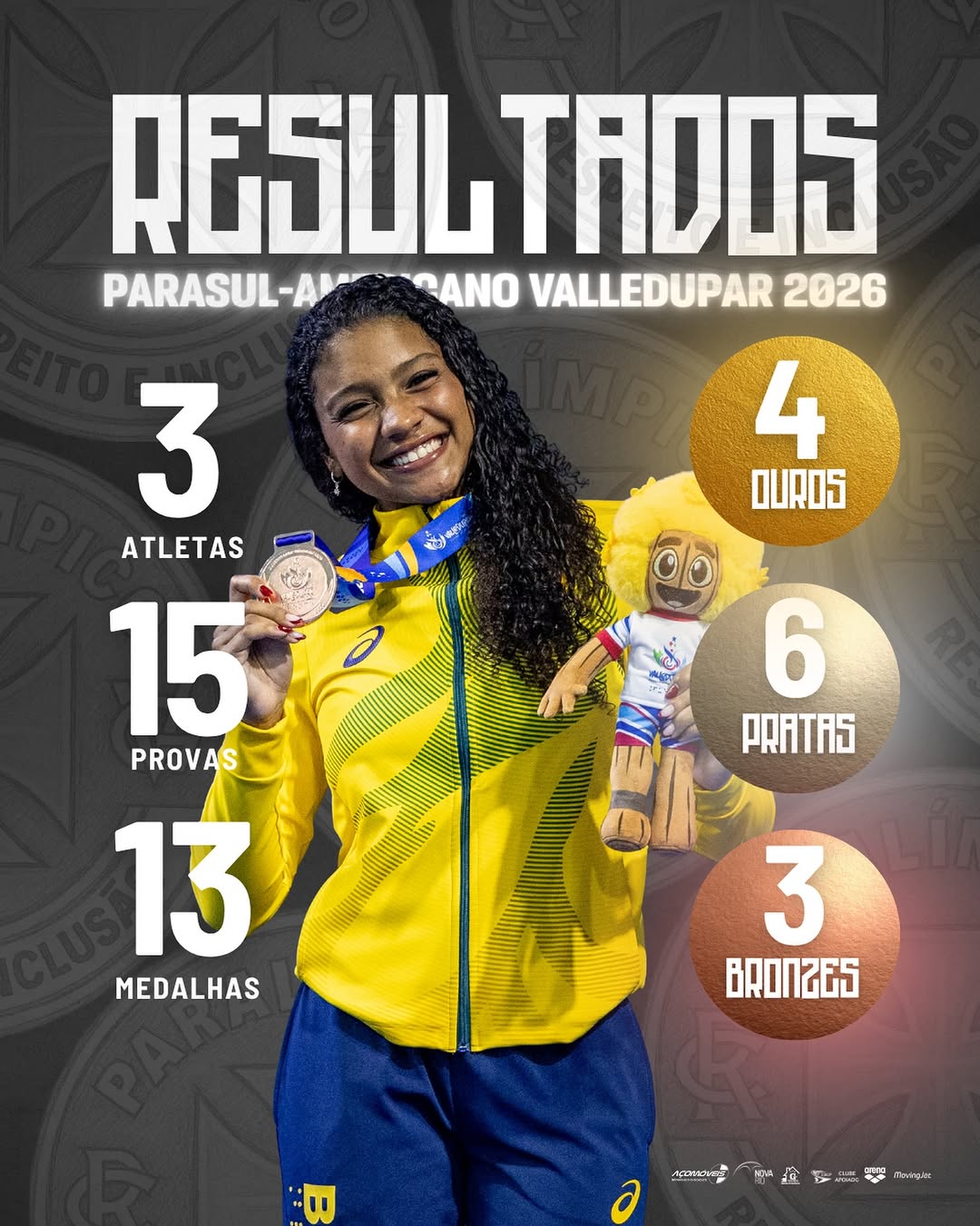 natacao-paralimpica:-vascainos-encerram-o-parasul-americano-com-4-ouros,-6-pratas-e-3-bronzes