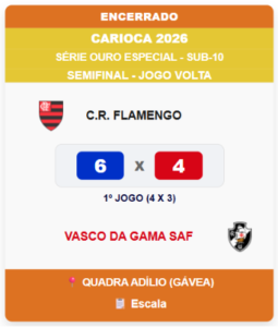 futsal-base:-vasco-perde-para-o-urubu-e-se-despede-no-carioca-sub-10