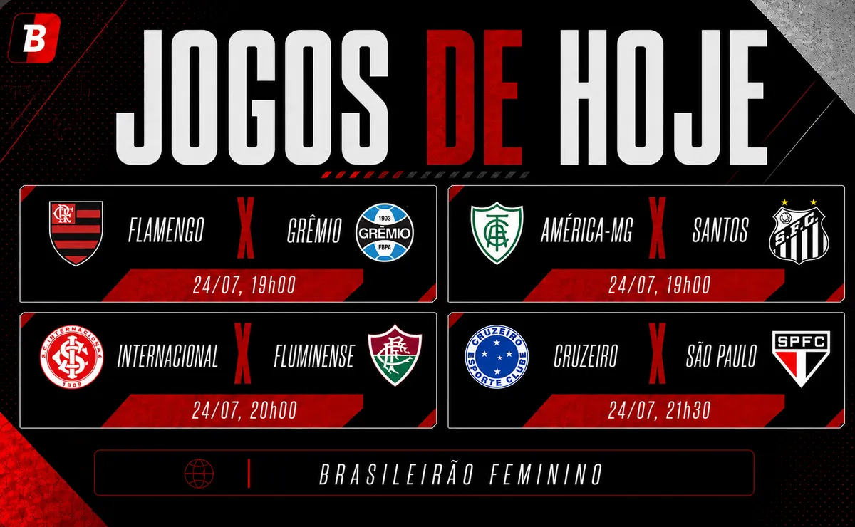 futebol-feminino-domina-a-agenda-desta-sexta-feira-(24);-veja-horarios-e-onde-assistir-ao-vivo