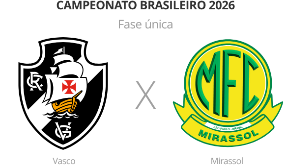 confira-desfalques-e-pendurados-de-vasco-e-mirassol