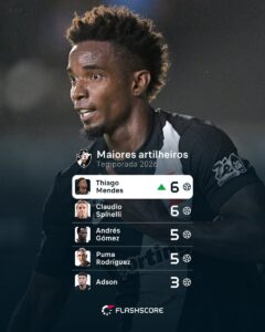 thiago-mendes-se-iguala-a-spinelli-como-artilheiro-do-vasco-em-2026