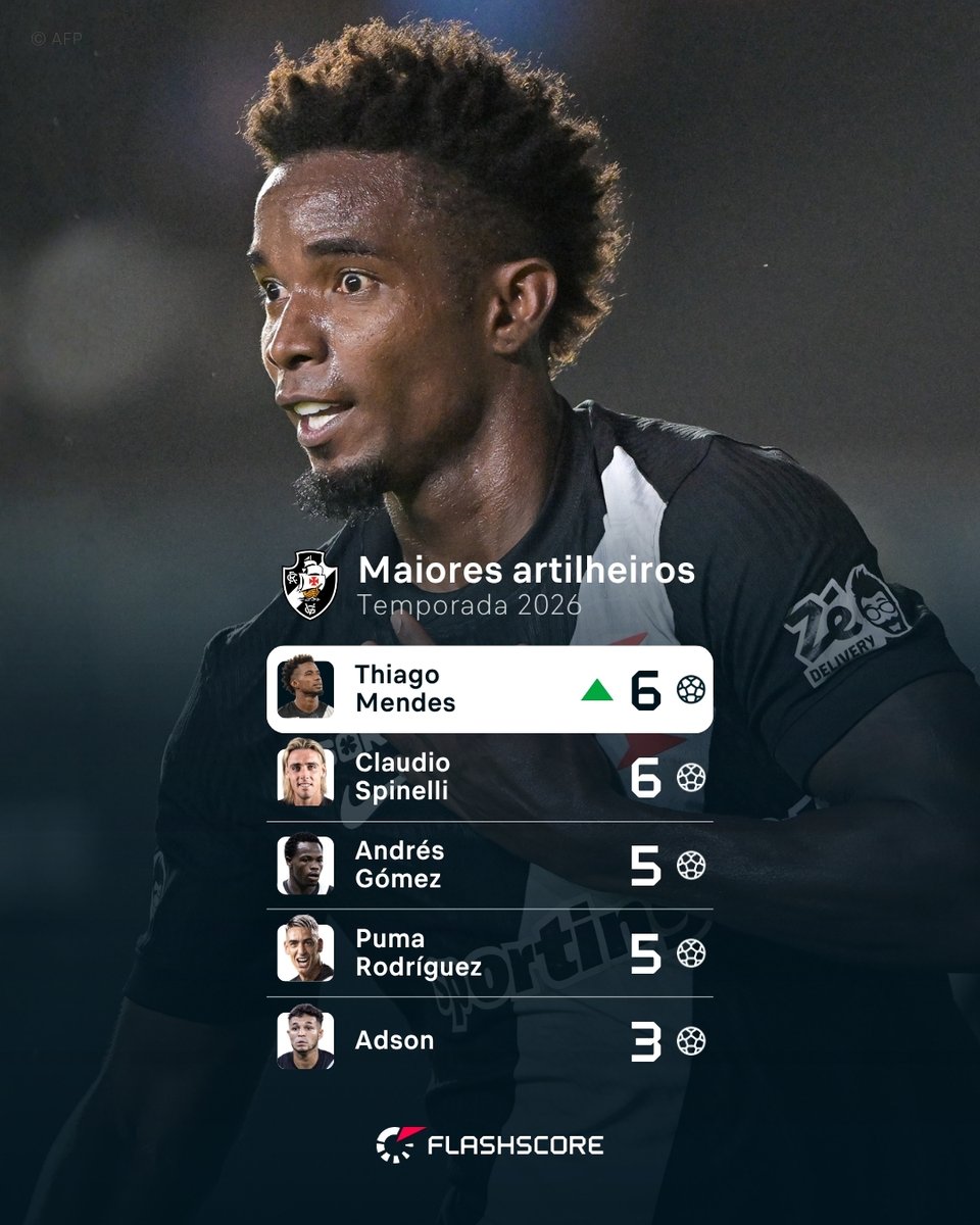 thiago-mendes-se-iguala-a-spinelli-como-artilheiro-do-vasco-em-2026