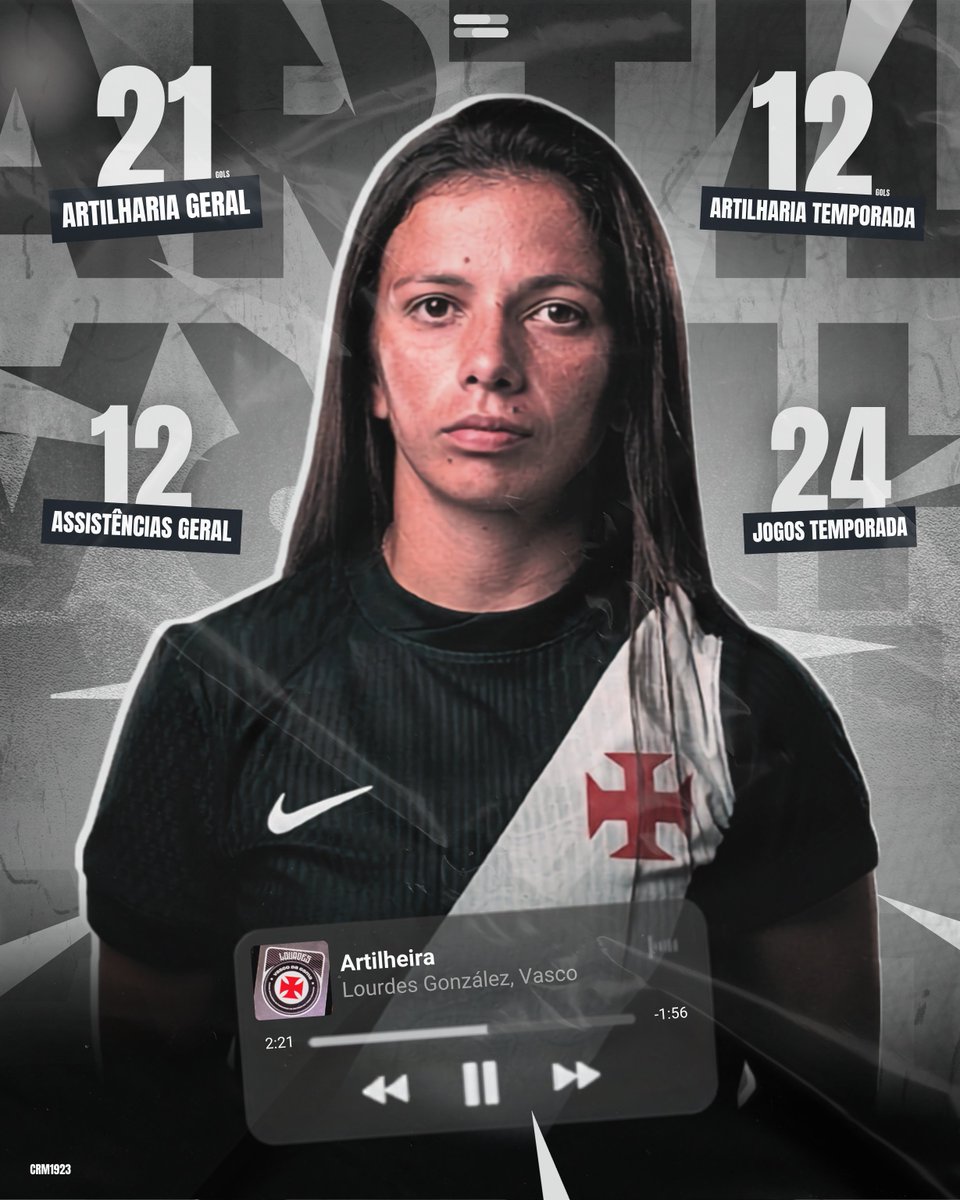 feminino:-vasco-exalta-lourdes-gonzalez,-maior-artilheira-estrangeira-da-historia-do-clube