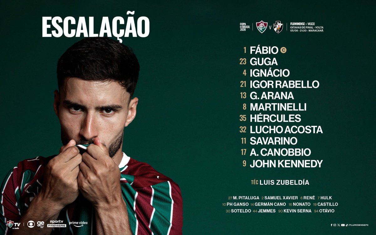 veja-a-escalacao-do-fluminense-para-o-jogo-contra-o-vasco;-ex-vascaino-fabio-e-titular