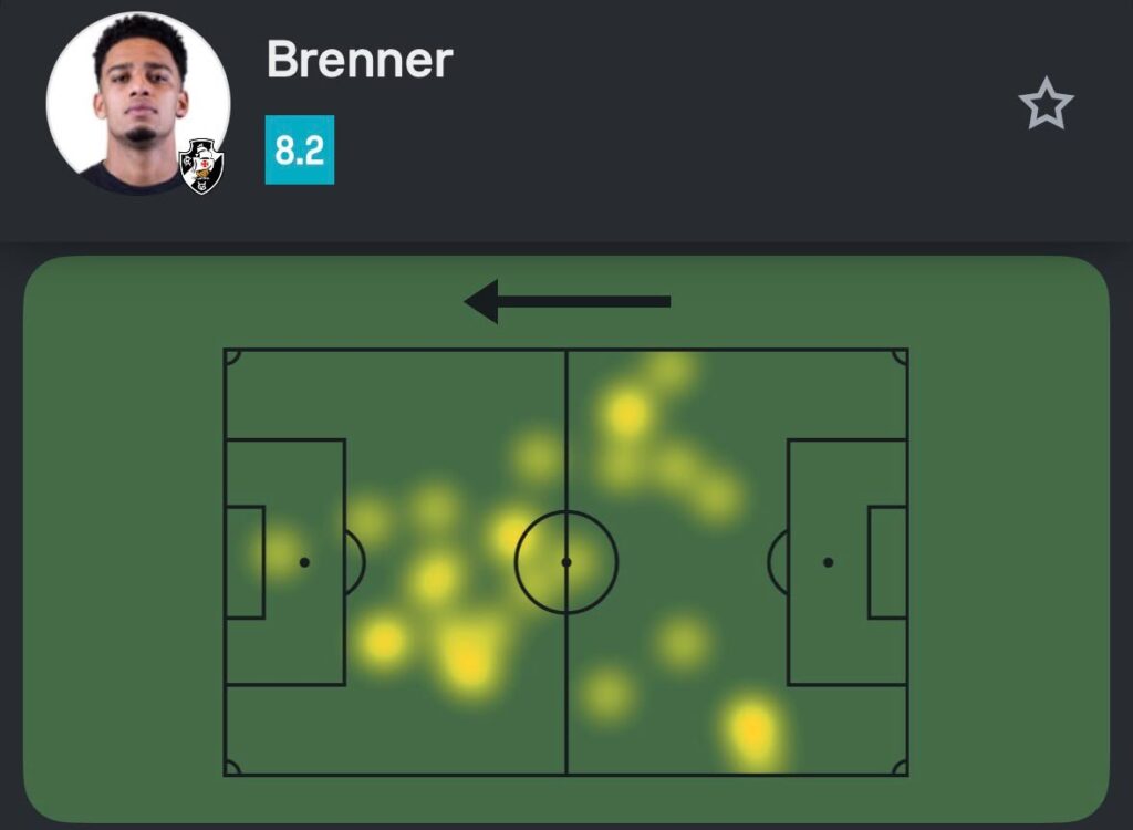 veja-os-numeros-de-brenner-no-jogo-contra-o-fluminense