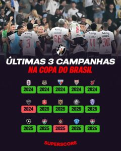 vasco-soma-13-vitorias-em-mata-matas-de-copa-do-brasil-nas-ultimas-3-edicoes;-veja