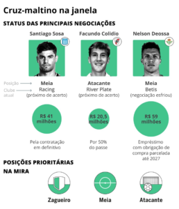 elenco-do-vasco-da-sinais-de-reacao-em-meio-a-janela-agitada