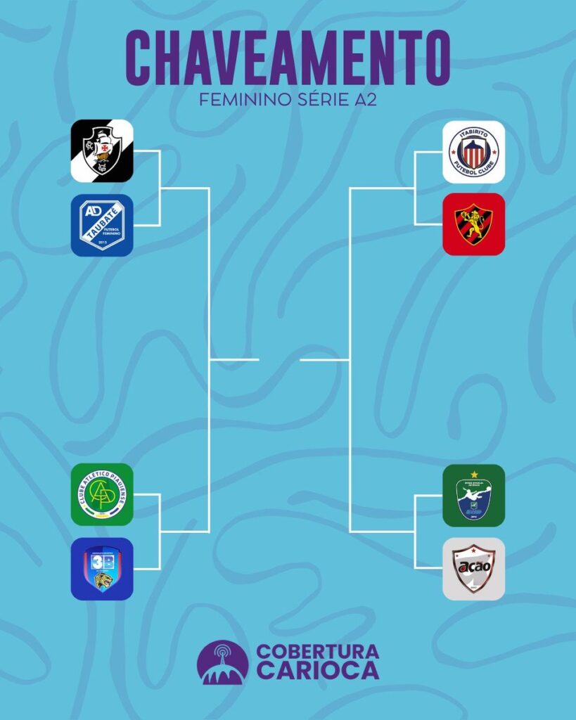 feminino:-veja-o-chaveamento-da-serie-a2