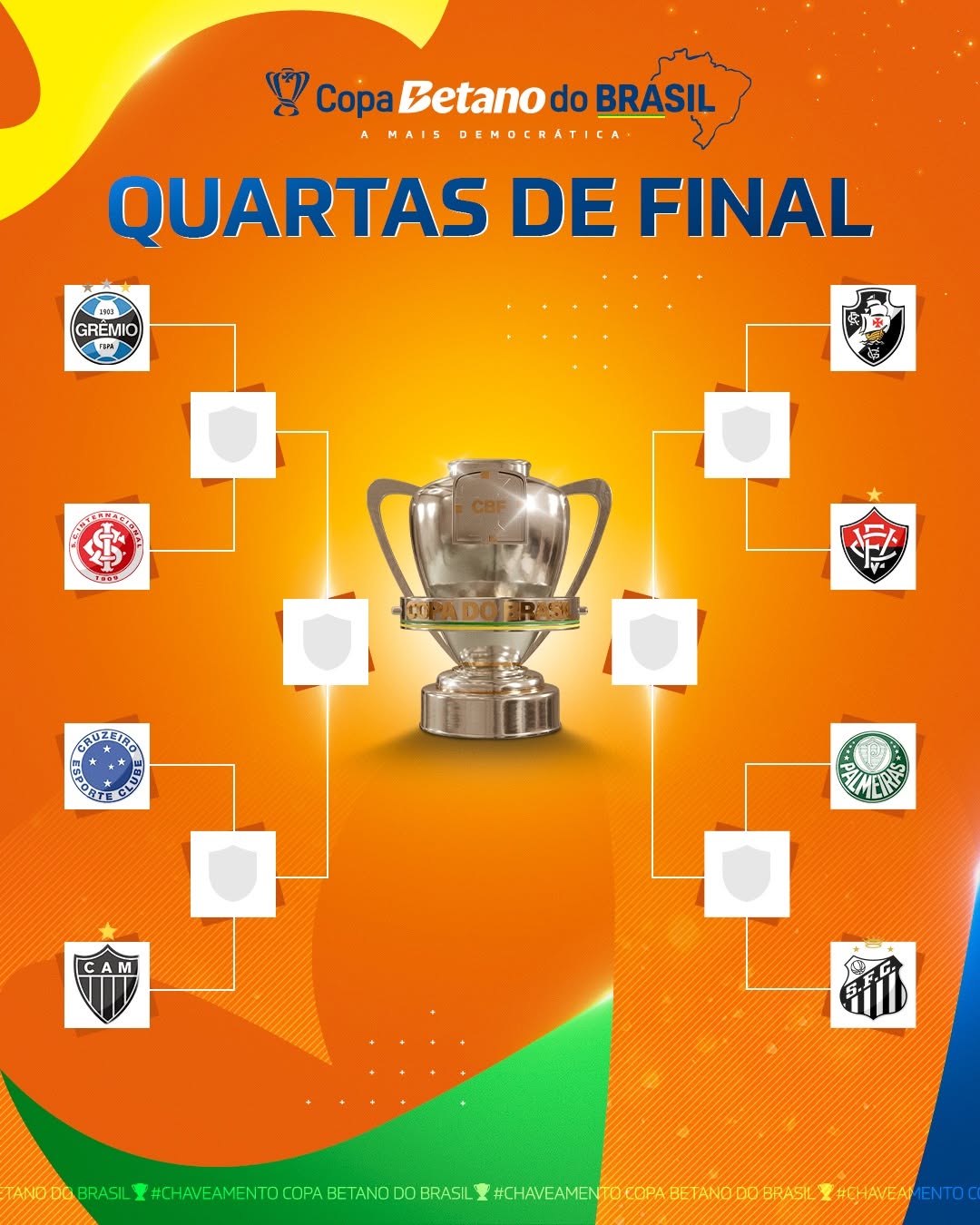 tres-classicos-regionais-marcam-as-quartas-da-copa-do-brasil;-veja-o-chaveamento