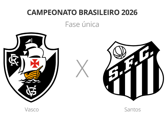 confira-desfalques-e-pendurados-de-vasco-e-santos