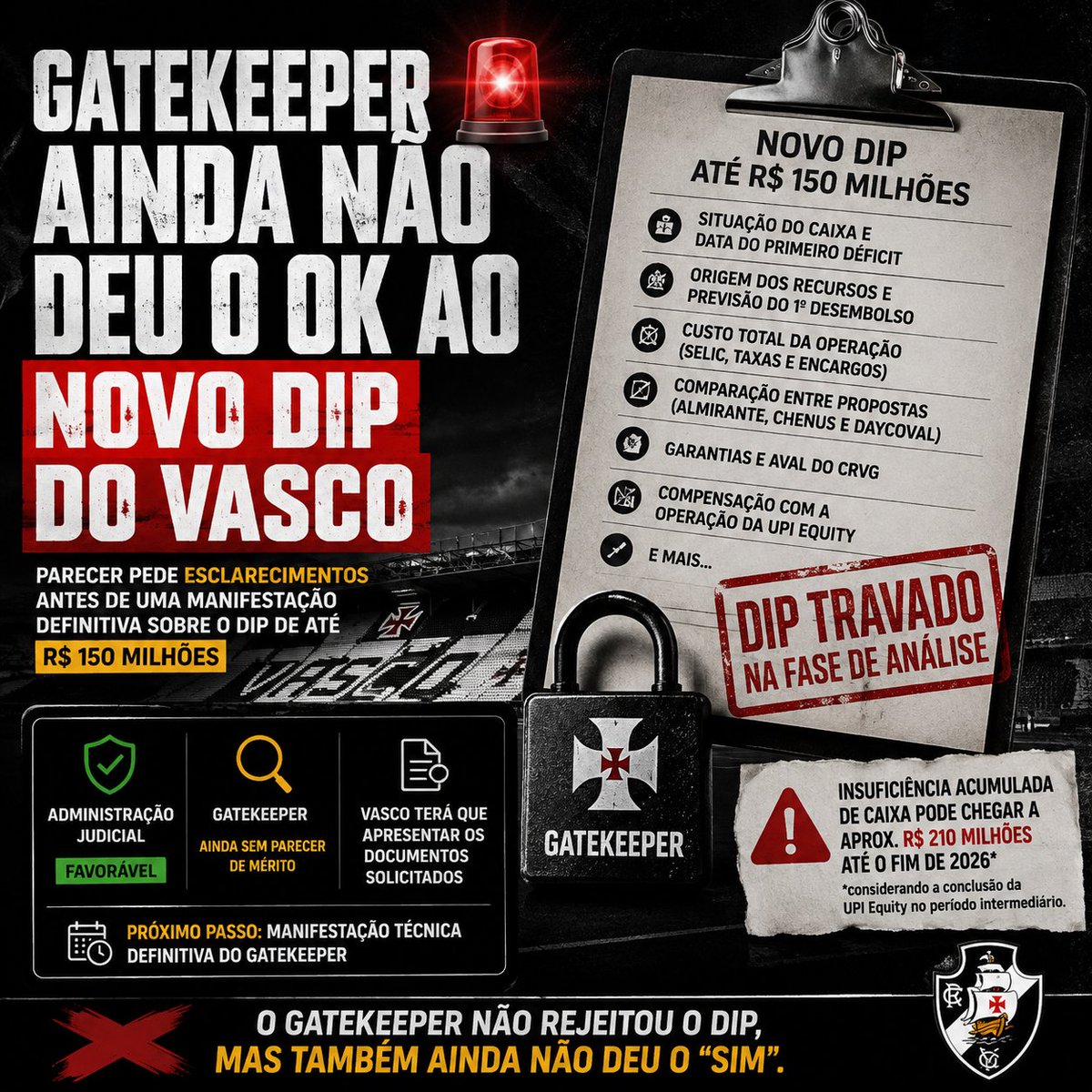 gatekeeper-ainda-nao-deu-aval-para-o-novo-dip-do-vasco