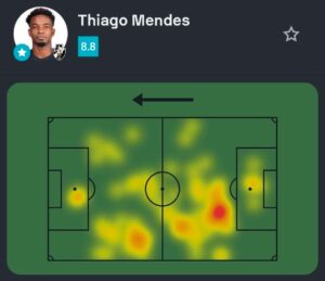 veja-os-numeros-de-thiago-mendes-contra-o-olimpia