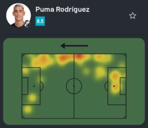 puma-rodriguez-deu-2-assistencias-contra-o-olimpia;-veja-os-numeros-do-uruguaio
