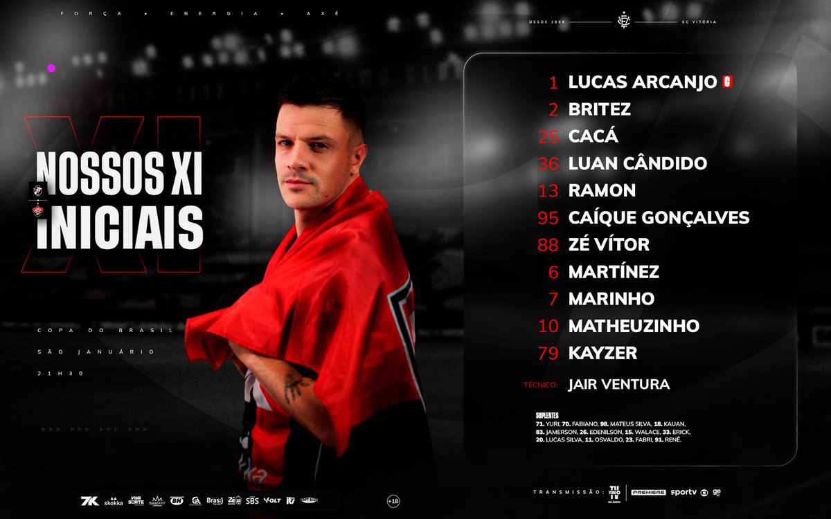 veja-a-escalacao-do-vitoria-para-o-jogo-contra-o-vasco;-cria-renato-kayzer-e-titular