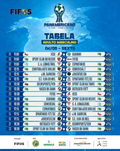 futebol-7:-confira-o-grupo-e-a-tabela-do-vasco-no-pan-americano-de-clubes-no-parana