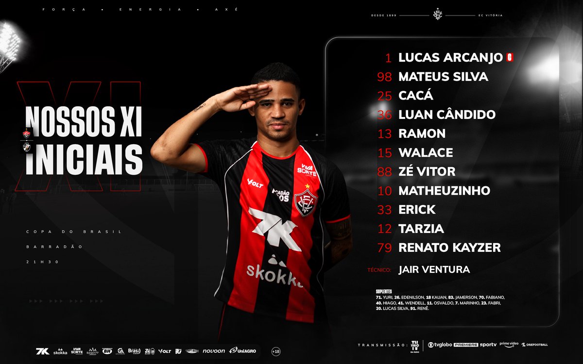 veja-a-escalacao-do-vitoria-para-o-jogo-contra-o-vasco;-cria-renato-kayzer-e-titular