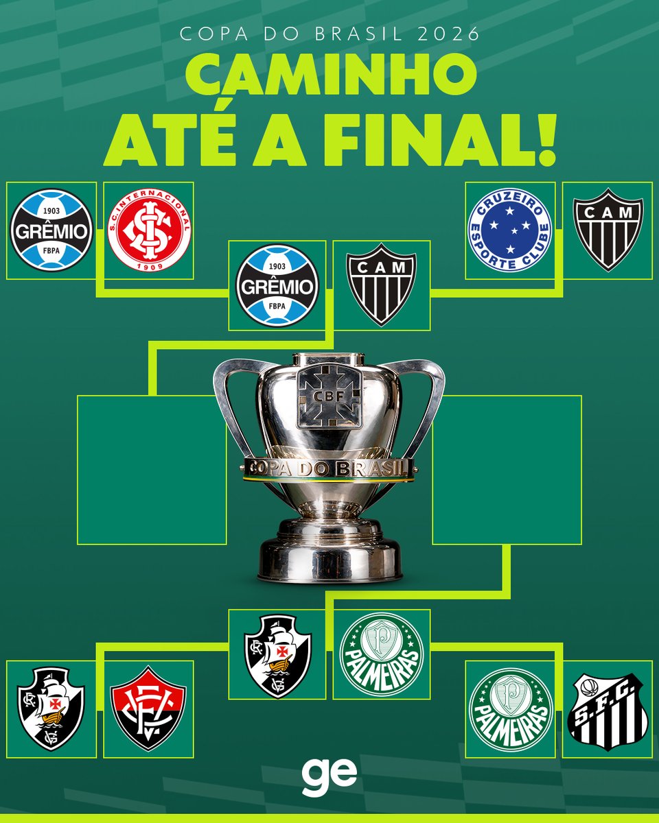 semifinais-da-copa-do-brasil-estao-definidas:-vasco-x-palmeiras-e-atletico-mg-x-gremio